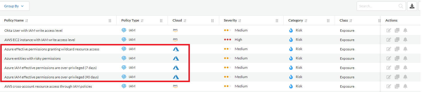 Cloud Identity Security_1.png