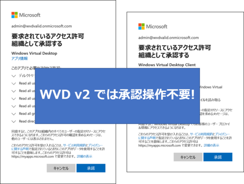 WVD v2で不要になった登録操作