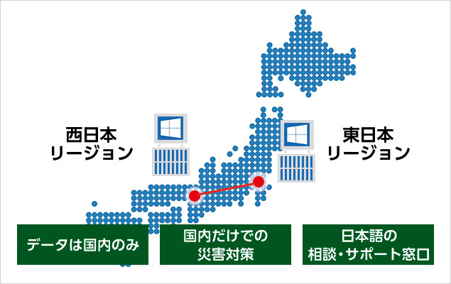 日本企業に優しいデータセンターインフラはどっち？