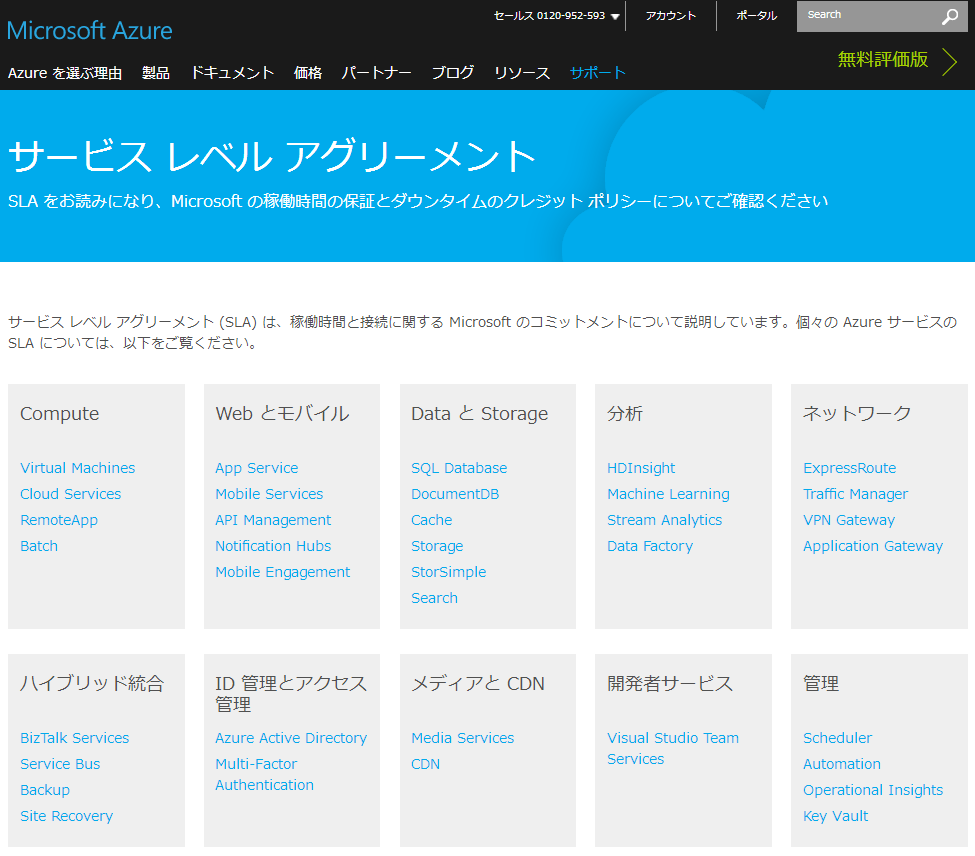 Azureでは何パーセントの稼働率が保証されていますか？：サービスレベルアグリーメント