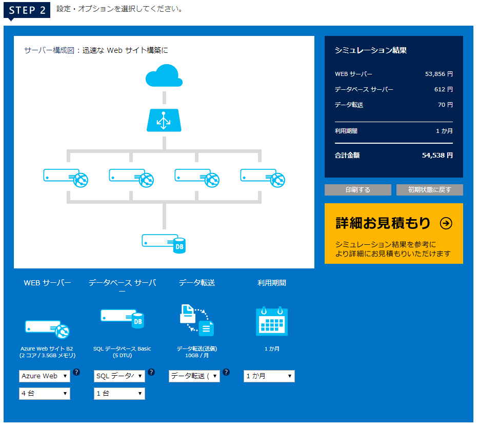 見積もりシミュレータ