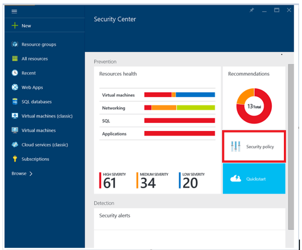 「Azure Security Center」の画面