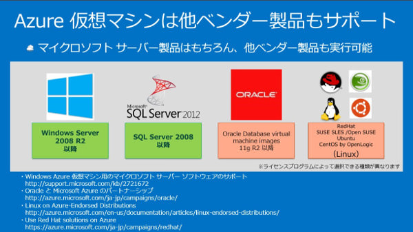 Azure仮想マシンは他ベンダー製品もサポート