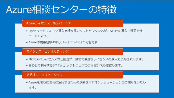 Azure相談センターの特徴