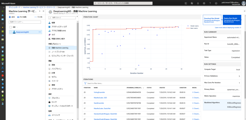 AzureMLService AutomatedML | Azure相談センター