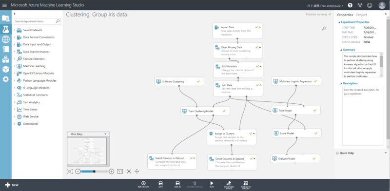 AzureMLStudio ワークスペース | Azure相談センター