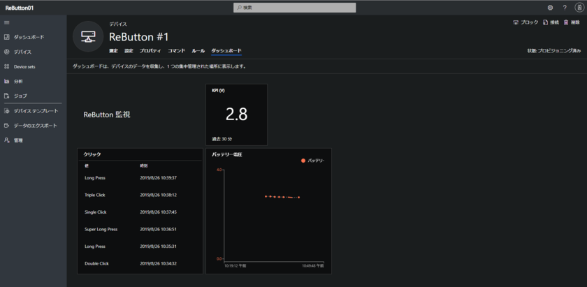 IoTデバイス ダッシュボード