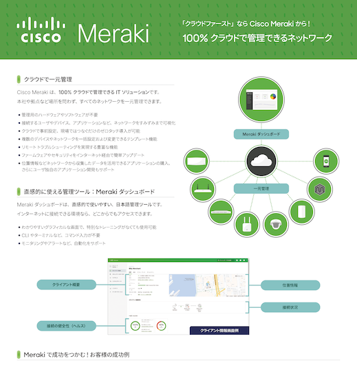 Cisco Meraki 製品ポートフォリオサムネイル