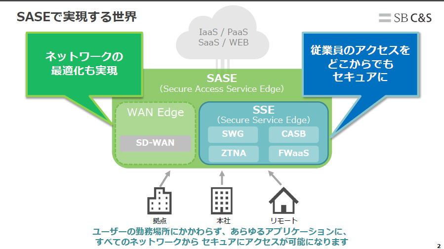 2608_sase01.png