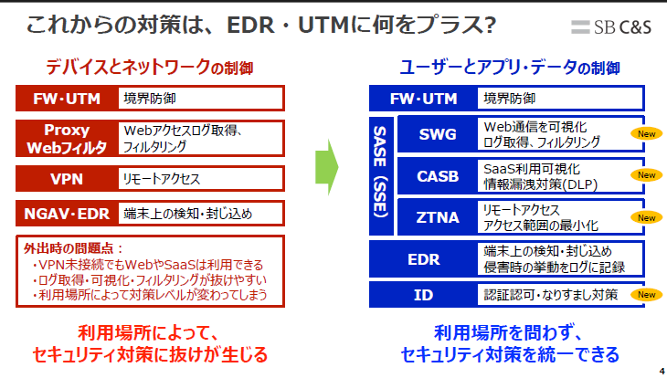 2608_sase02.png