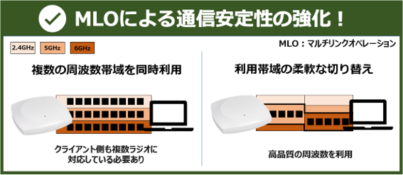 MLO.png