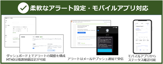 柔軟なアラート設定.png