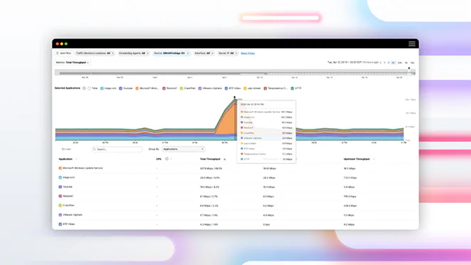Cisco Assurance画面イメージ