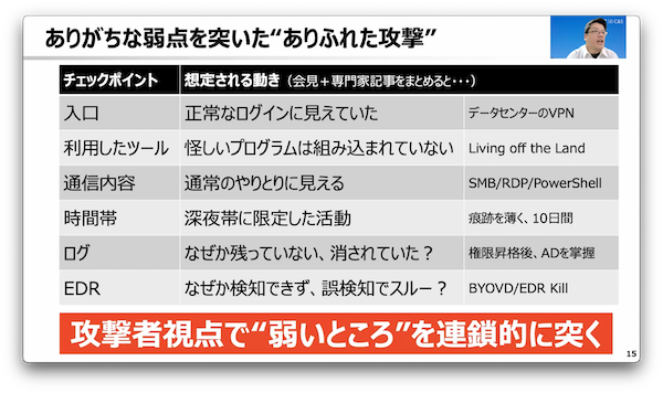 セミナータイトルスライド