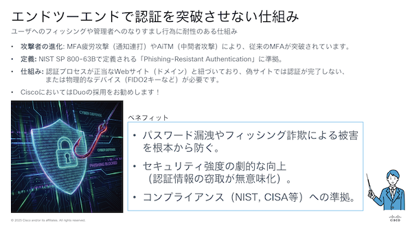 フィッシング耐性のあるMFAの考え方(イメージ)