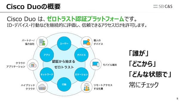 認証を起点にゼロトラストを実装する考え方