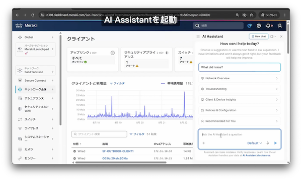 Dashboard/AI Assistant