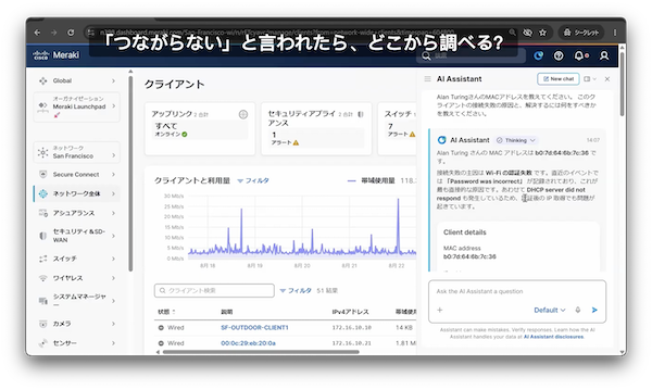 AI Assistant/クライアント分析画面