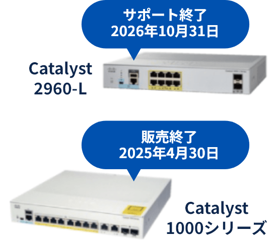 Catalyst 2960-L【サポート終了 2026年10月31日】｜Catalyst 1000シリーズ【販売終了 2025年4月30日】