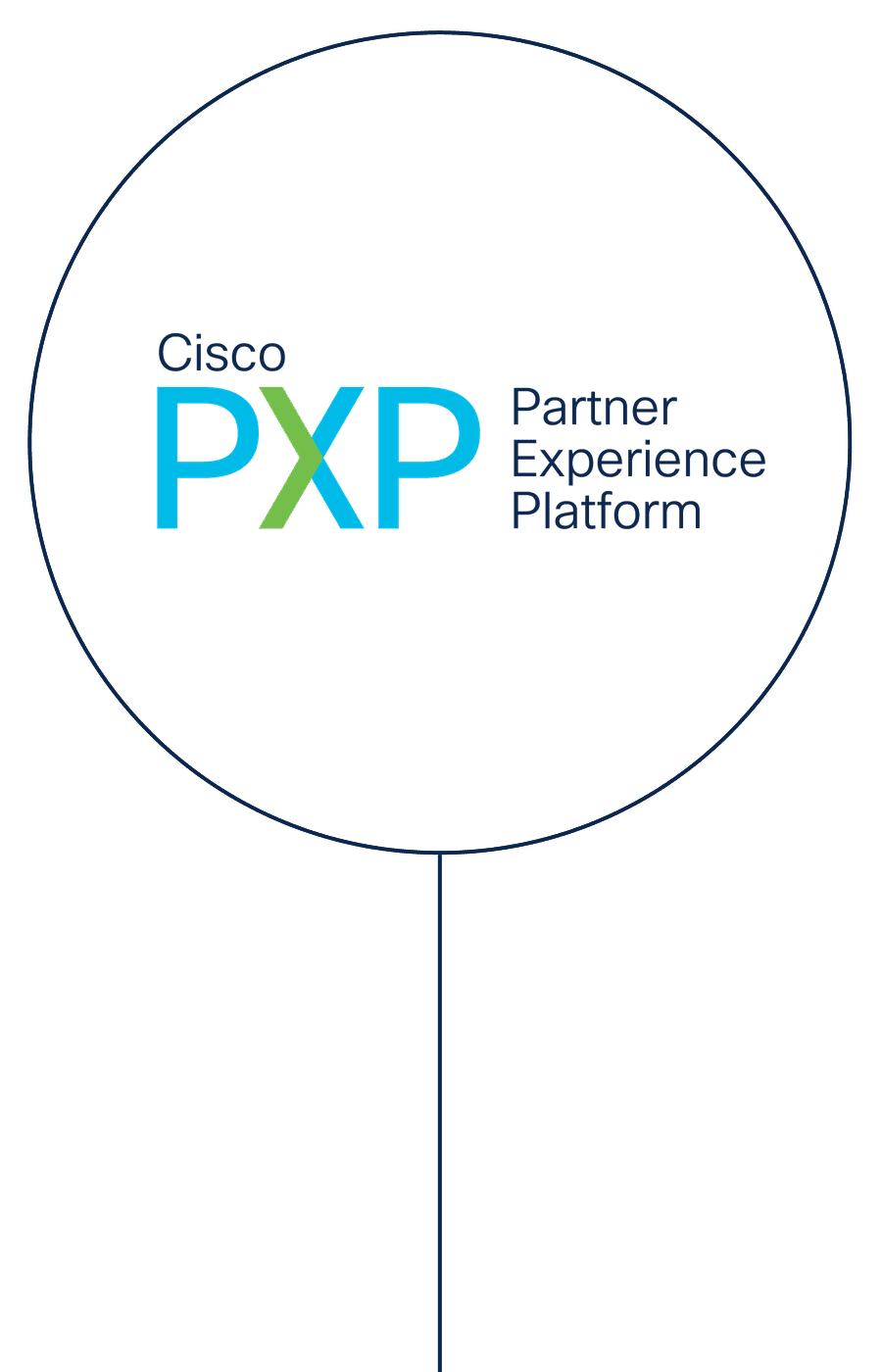 Cisco PXP Partner Experience Platform
