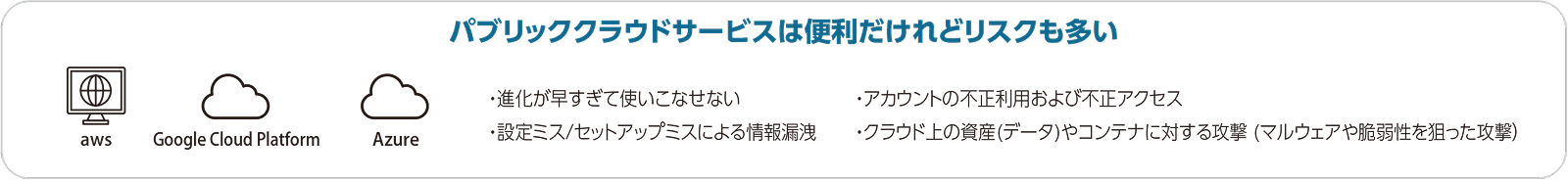 図:図版1