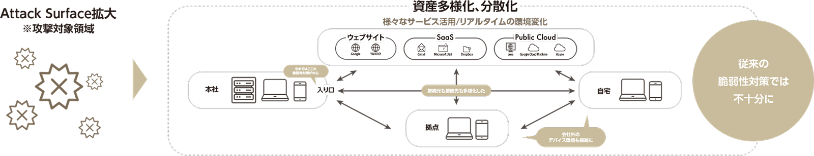 図:図版1