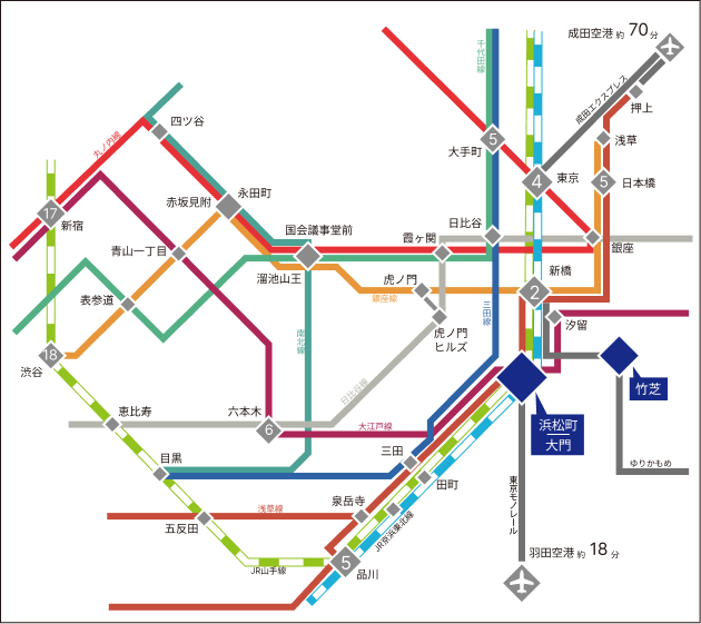会場周辺の路線図