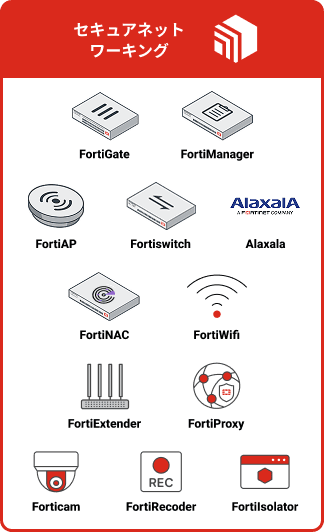 セキュアネットワーキング[FortiGate,FortiManager,FortiAP,Fortiswitch,Alaxaia,FortiNAC,FortiWiFi,FortiExtender,FortiProxy,FortiCam,FortiRecorder,FortiIsolator]