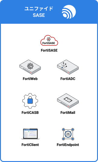 ユニファイドSASE[FortiSASE,FortiWeb,FortiADC,FortiCASB,FortiMail,FortiClient,FortiEndpoint]
