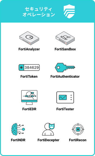 セキュリティオペレーション[FortiAnalyzer,FortiSandbox,FortiToken,FortiAuthenticator,FortiEDR,FortiTester,FortiNDR,FortiDeepter,FortiRecon]