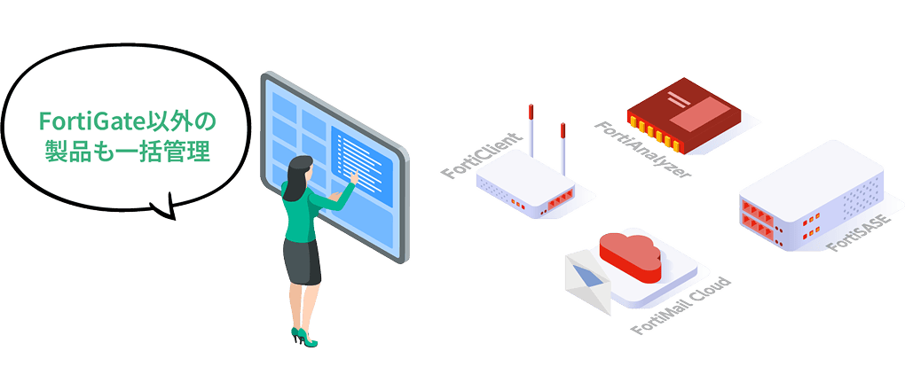 多拠点のFortiGateログを一元管理・長期保存