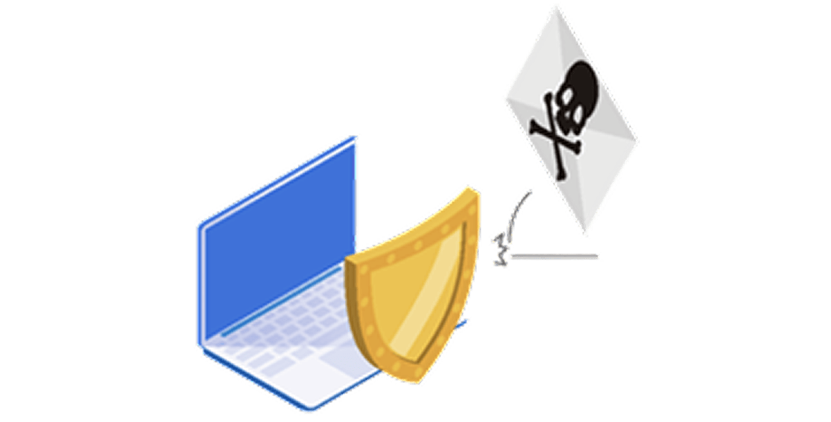 脅威レベルに応じた多層防御