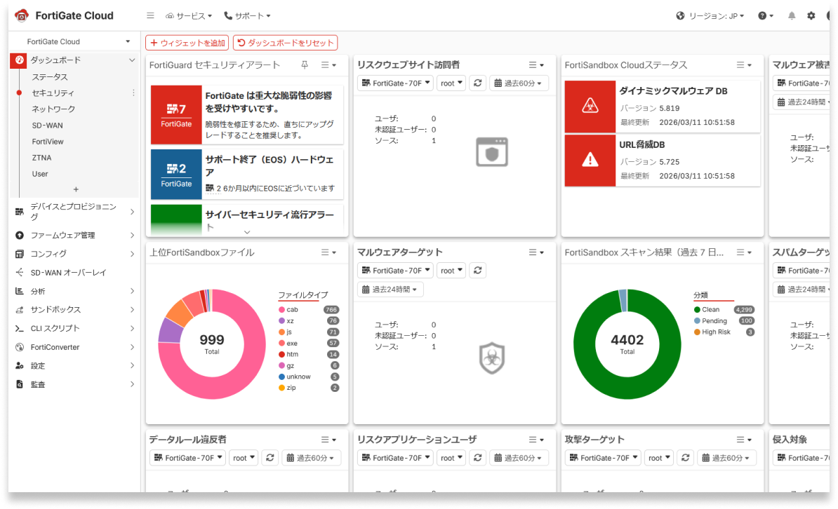 FortiGate Cloud の操作画面