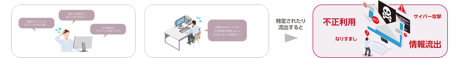図:図版1