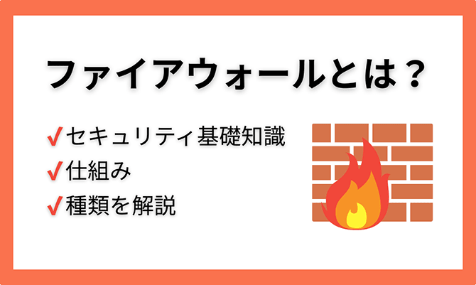 図：サムネイル