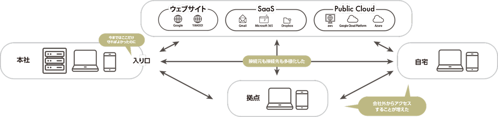 図:図版1