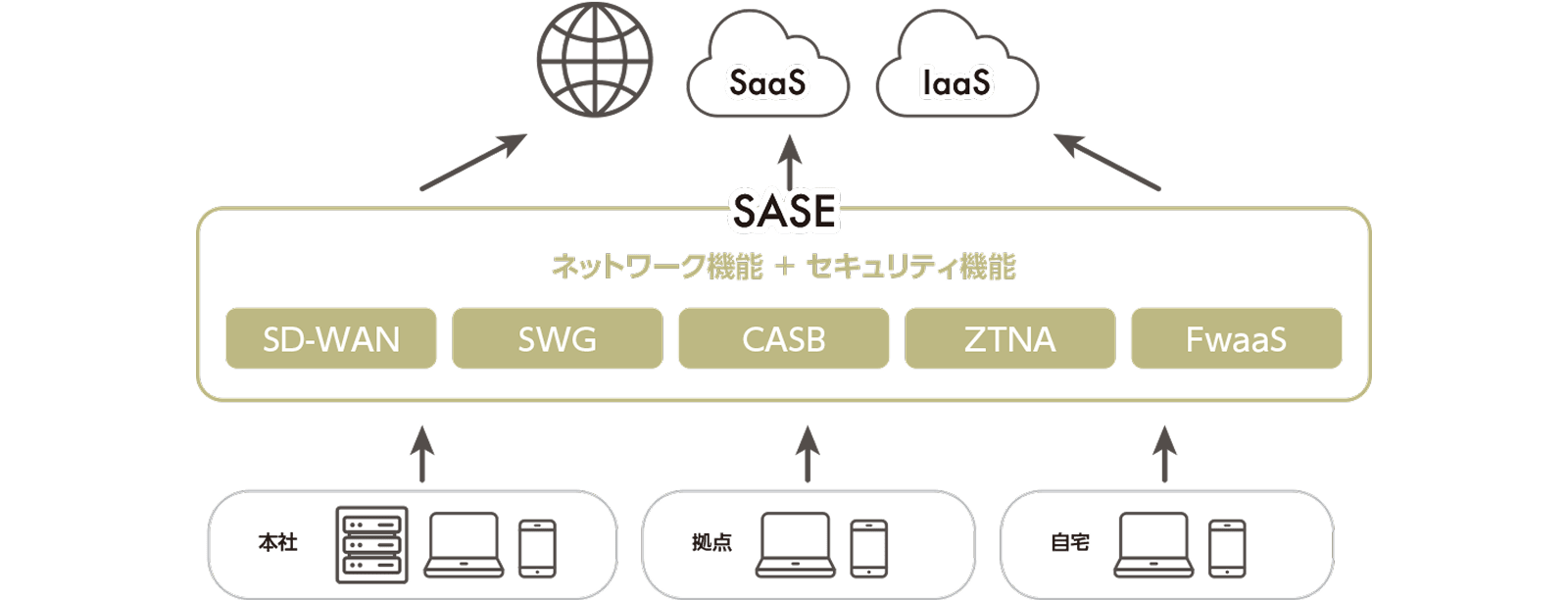 図:図版2