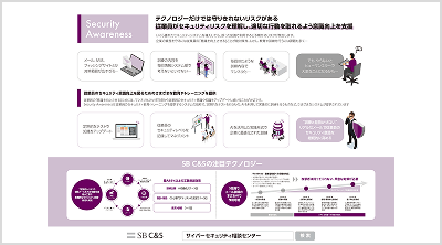 写真:ダウンロードコンテンツ01