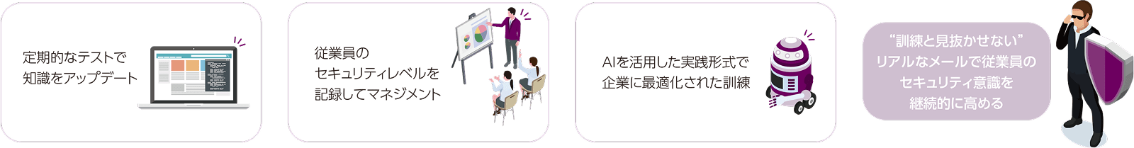図:図版2