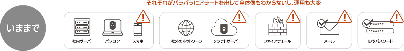 図:図版1