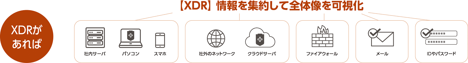 図:図版2
