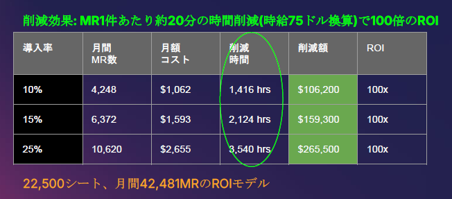 グラフ.png