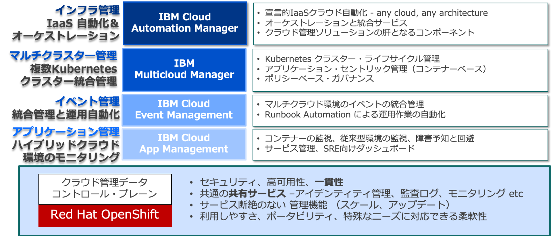 IBM_S.png