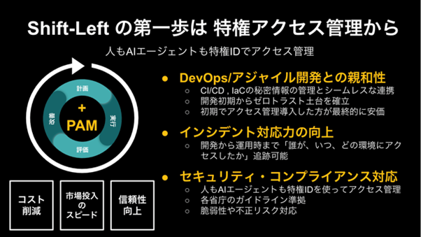 keeper-security-202510_01.png