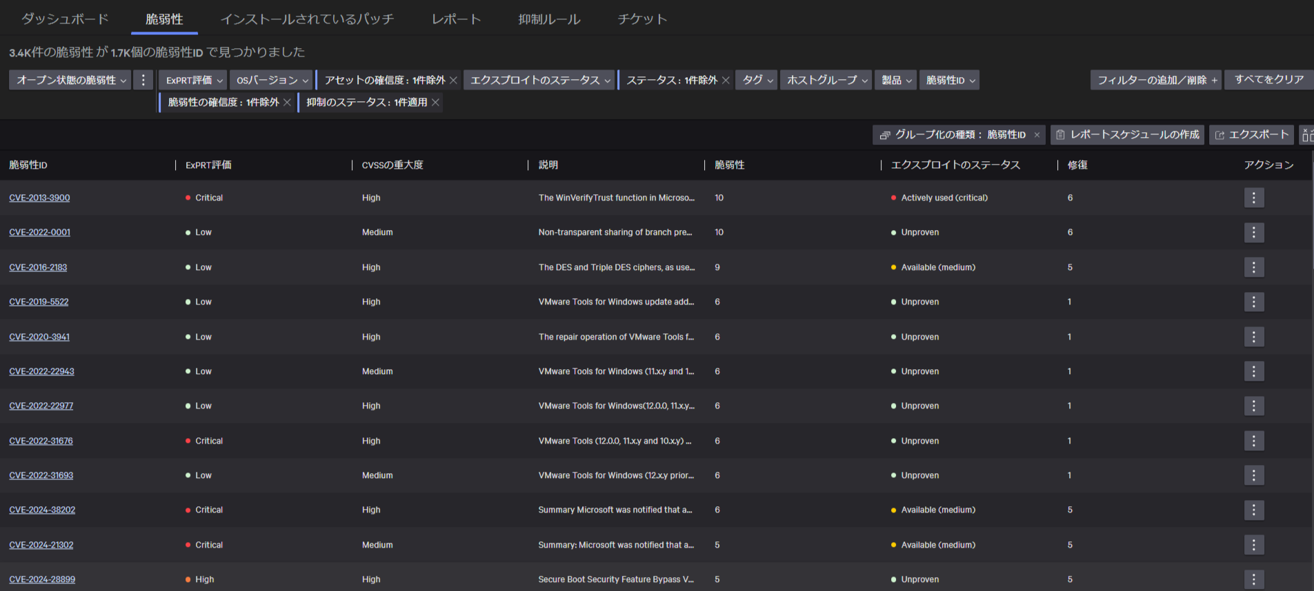 FireShot Capture 012 - 脆弱性 - 脆弱性管理 - エクスポージャー管理 - Falcon - falcon.us-2.crowdstrike.com.png