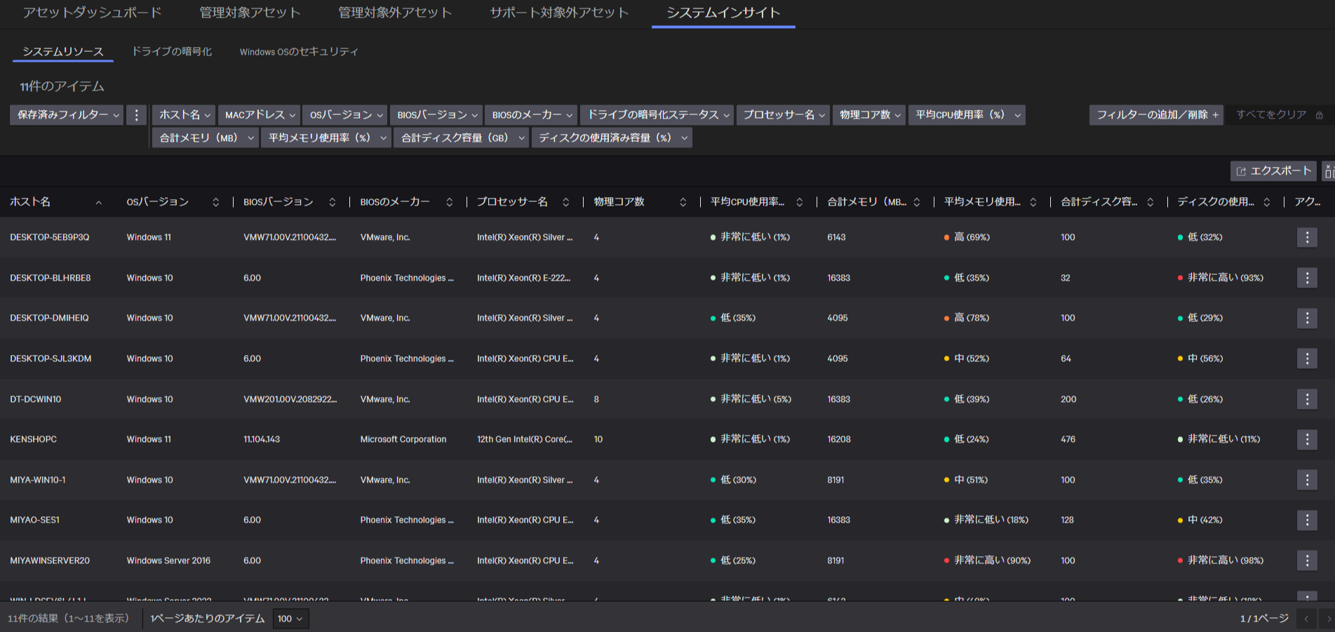 FireShot Capture 028 - システムインサイト - アセット - エクスポージャー管理 - Falcon - falcon.us-2.crowdstrike.com.png