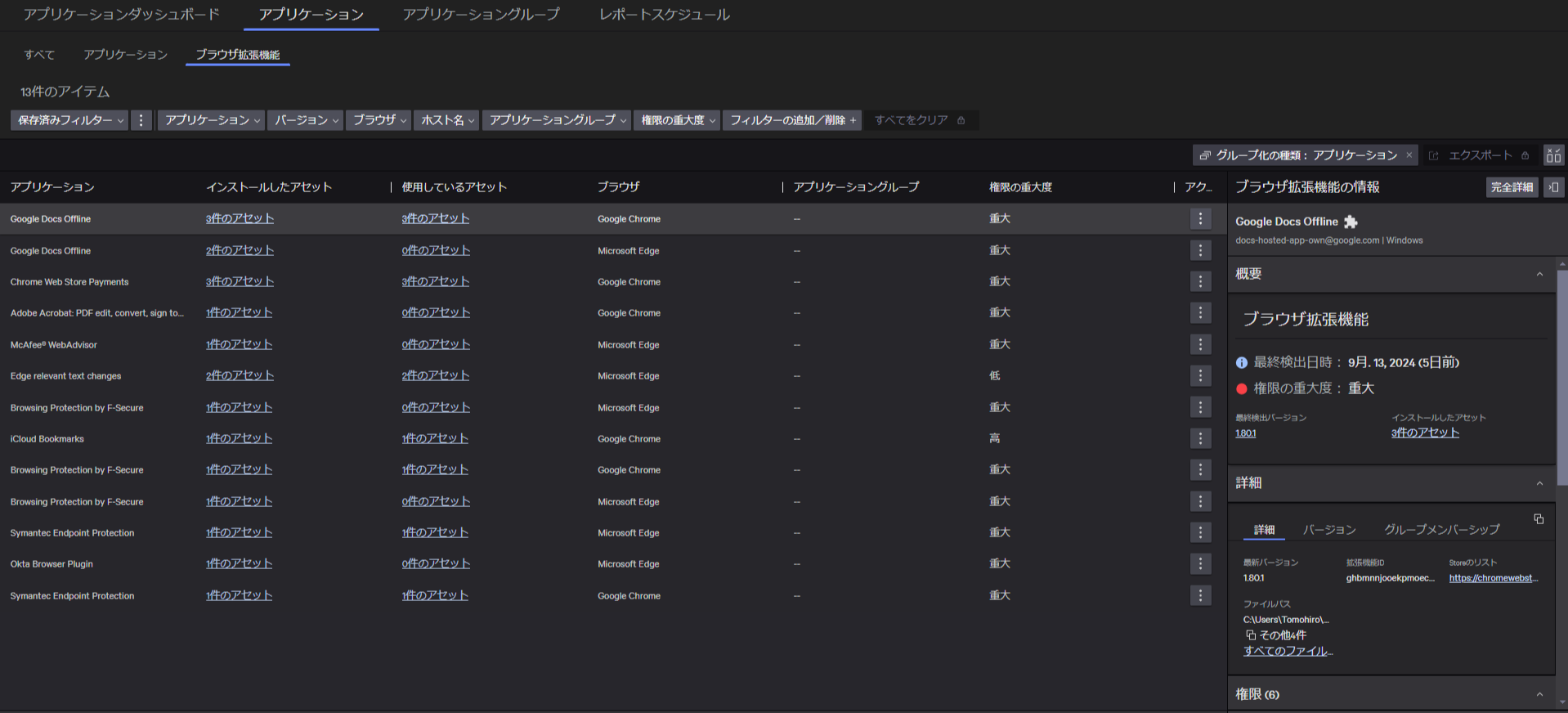 FireShot Capture 040 - アプリケーション - アプリケーション - エクスポージャー管理 - Falcon - falcon.us-2.crowdstrike.com.png