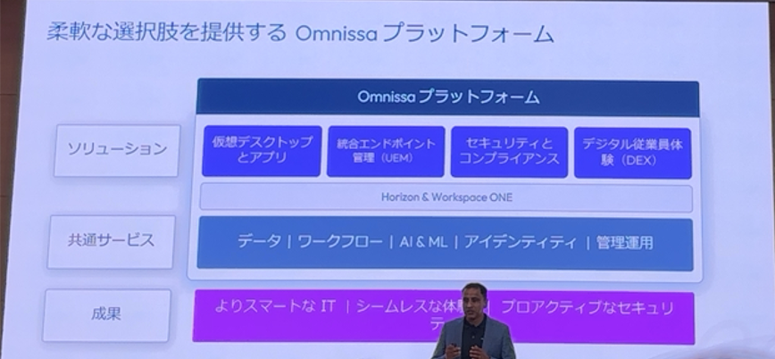 Omnissaとは-6.png