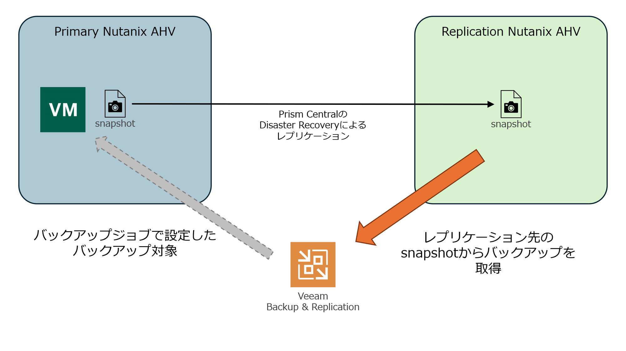 スクリーンショット 2024-10-07 155350.png