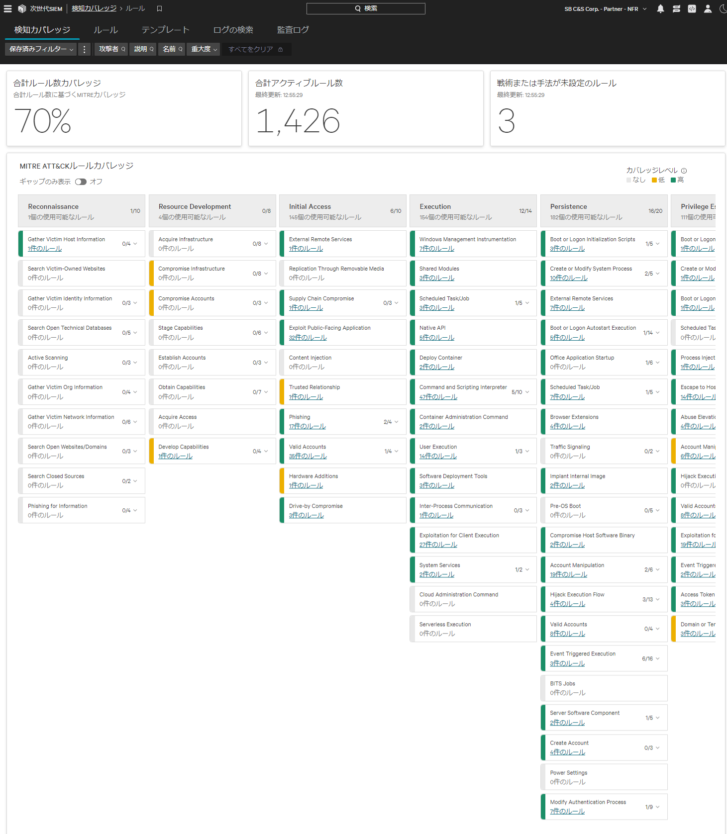 FireShot Capture 684 - ルール - 検知カバレッジ - 次世代SIEM - Falcon - falcon.us-2.crowdstrike.com.png